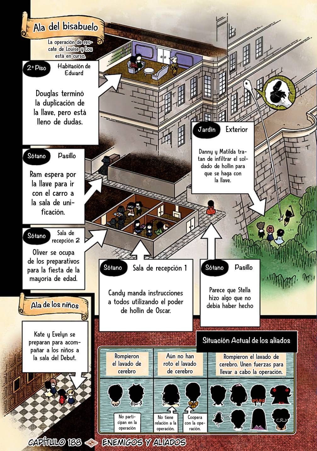 Shadows House Capitulo 188: Enemigos y Aliados página 2