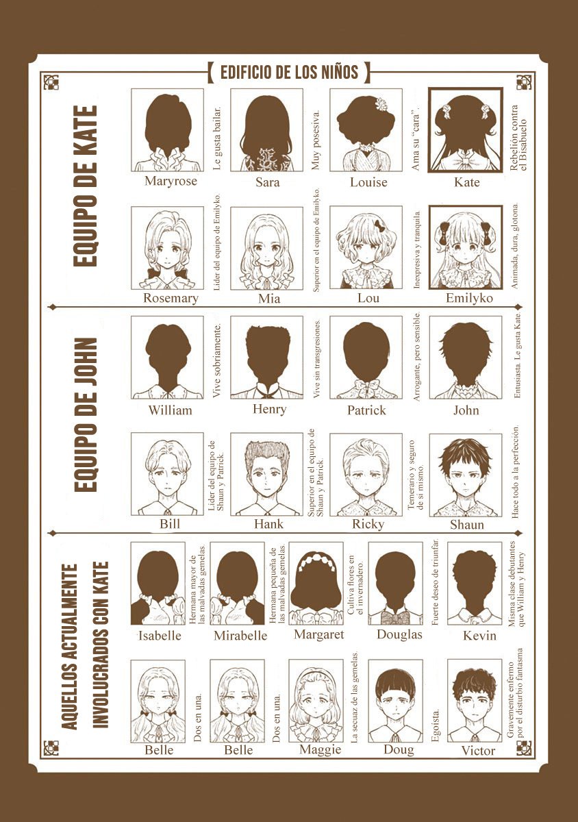 Shadows House Capitulo 83.5: Extras Volumen 6 página 11