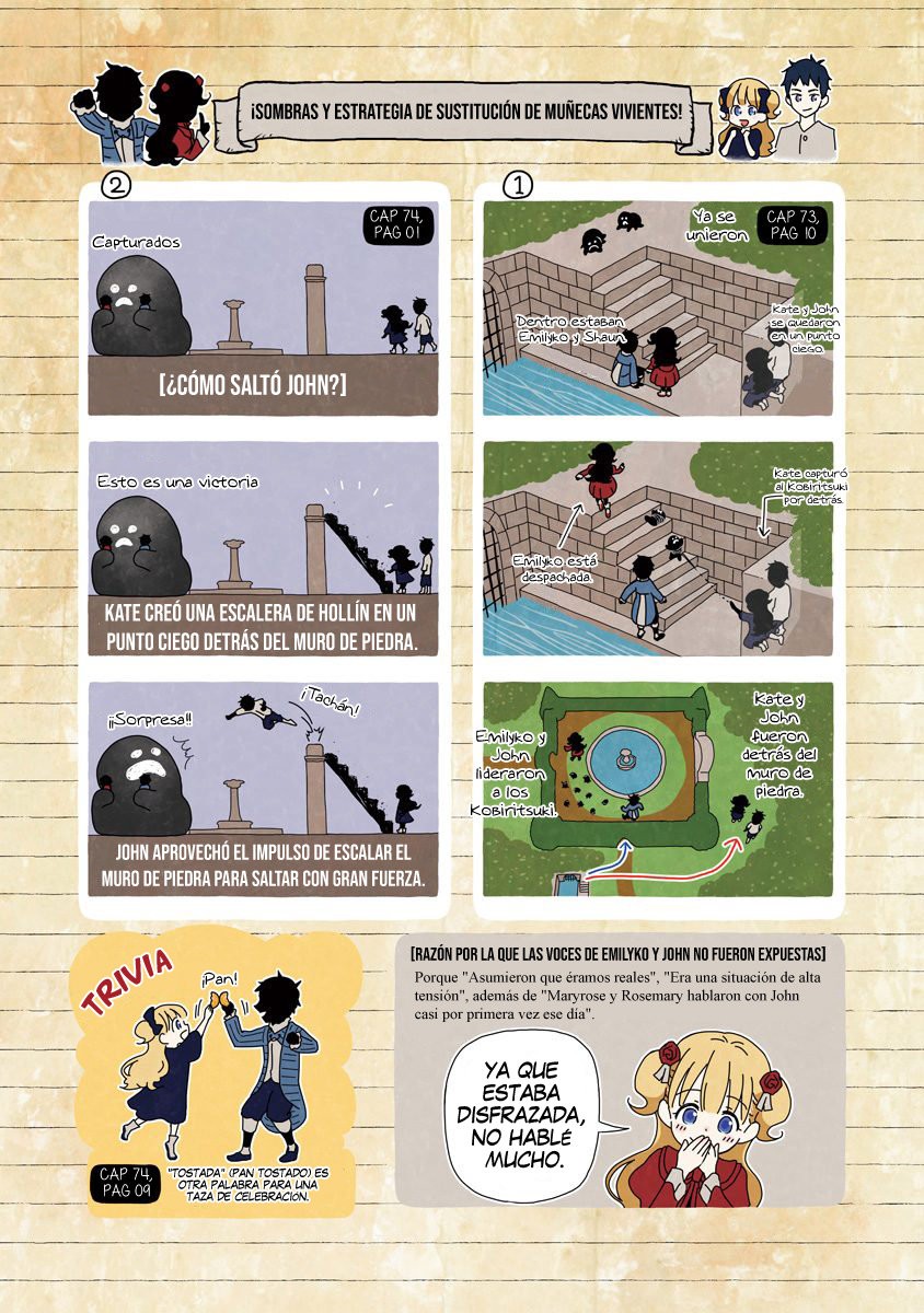 Shadows House Capitulo 83.5: Extras Volumen 6 página 12