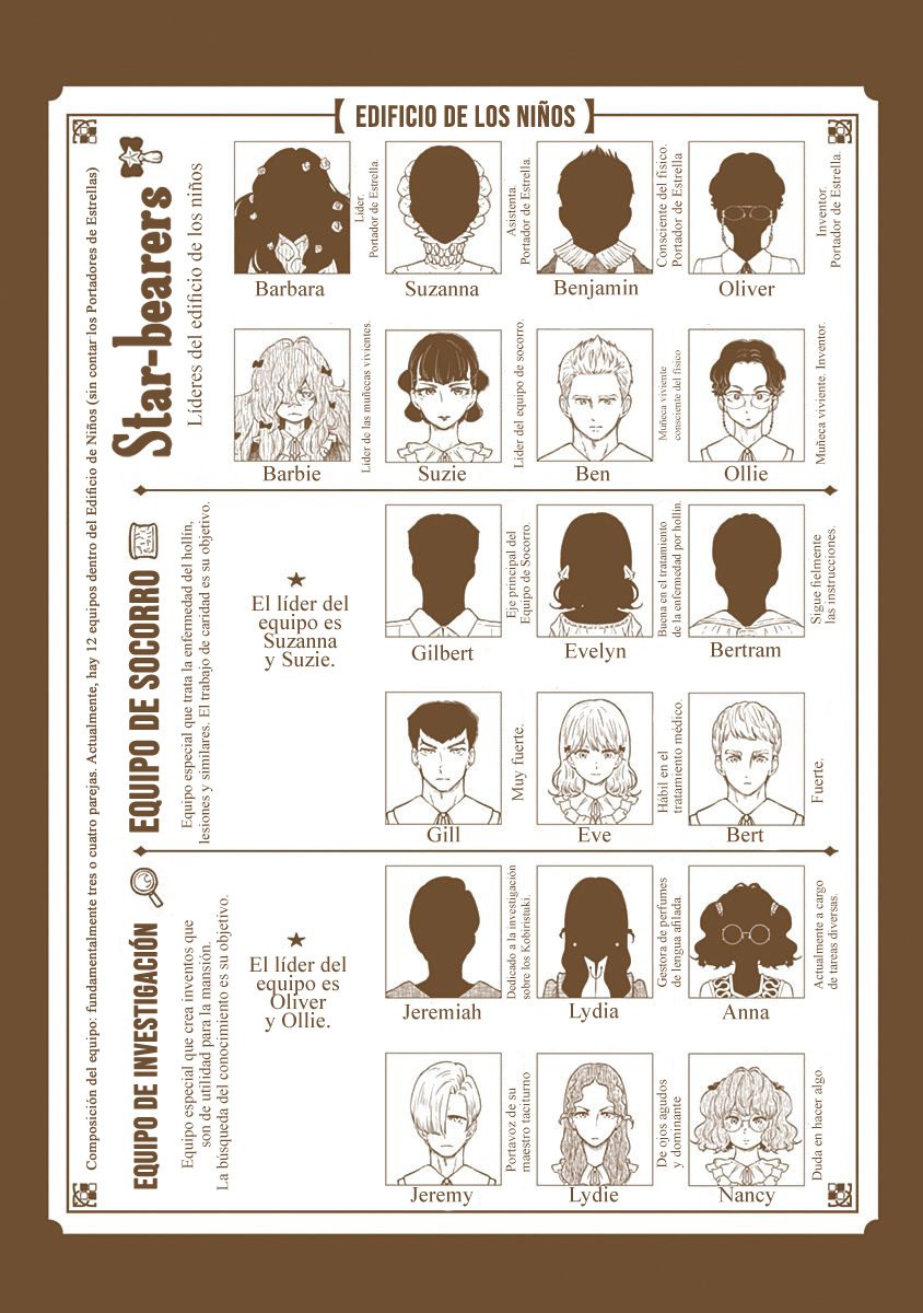 Shadows House Capitulo 86.5: Extras Volumen 7 página 10
