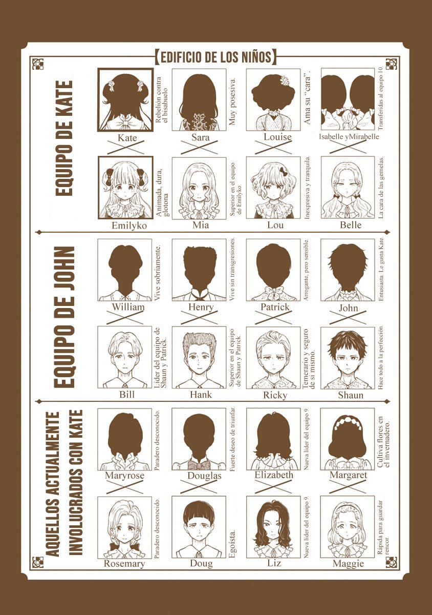 Shadows House Capitulo 86.5: Extras Volumen 7 página 11