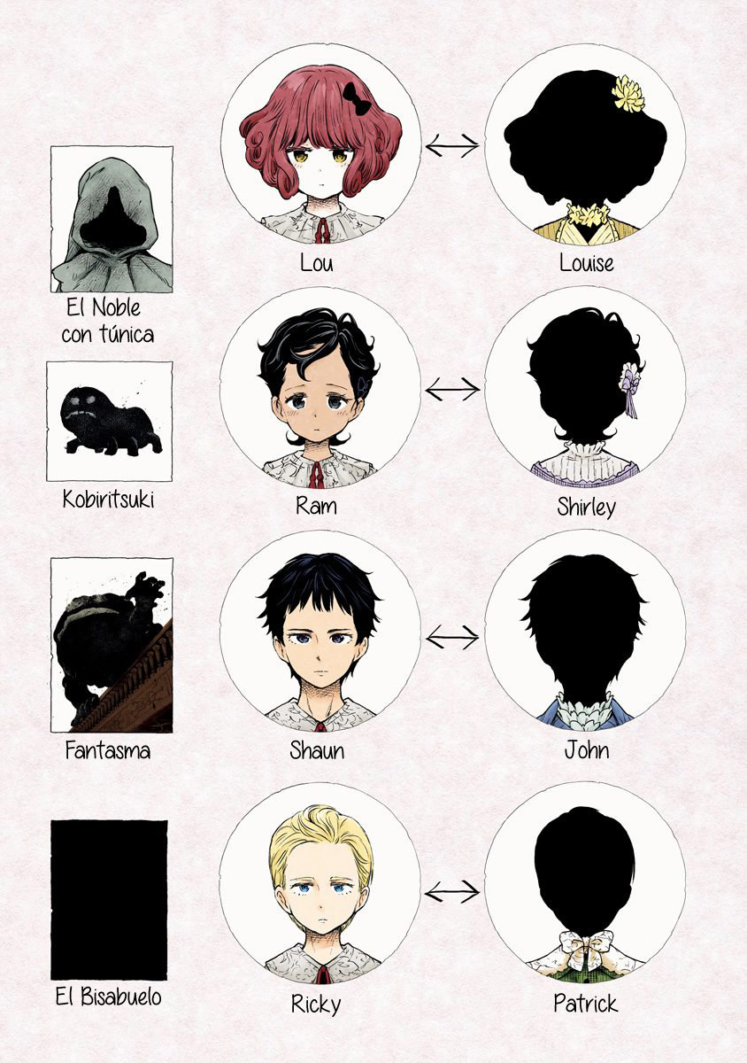 Shadows House Capitulo 86.5: Extras Volumen 7 página 6