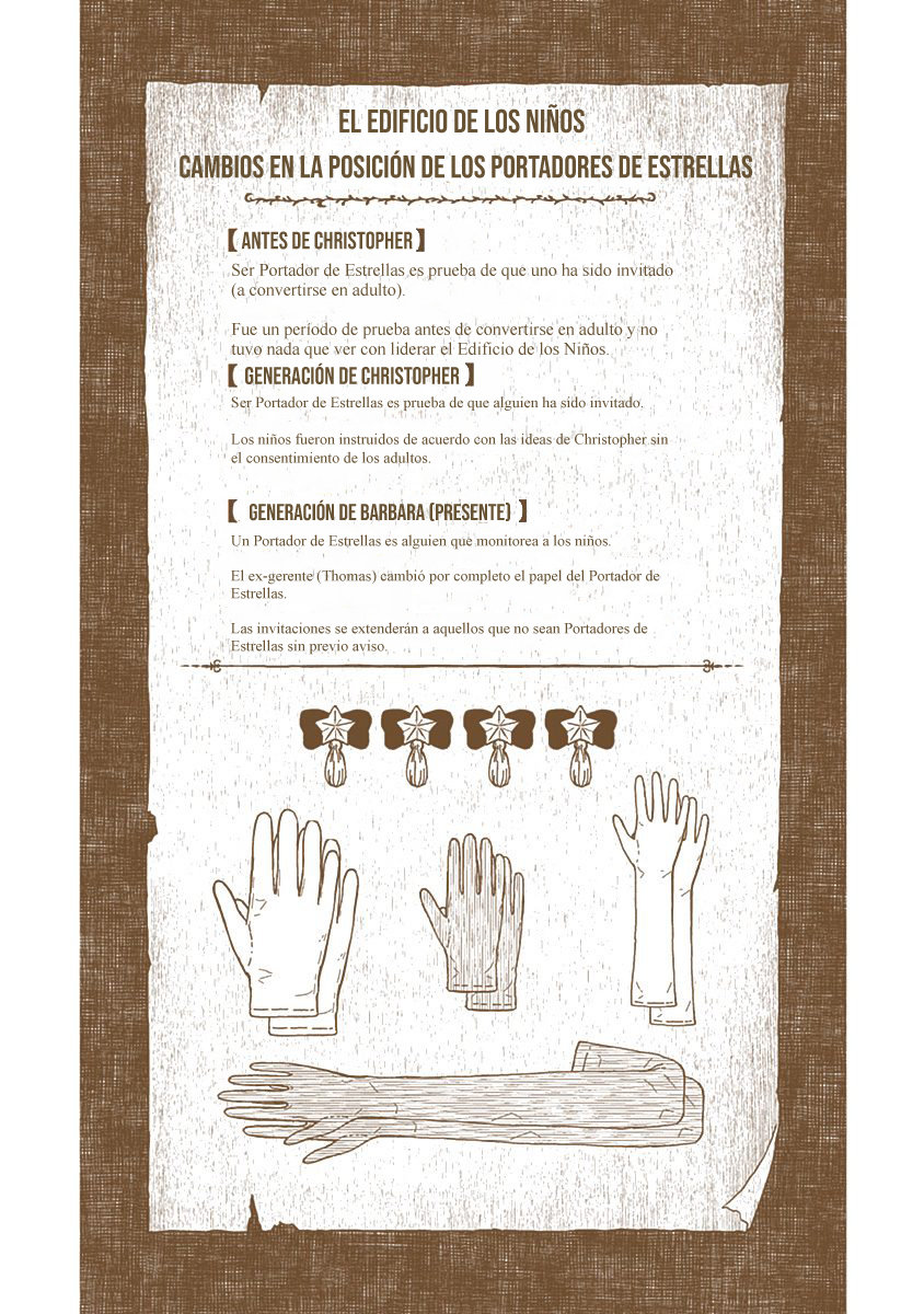 Shadows House Capitulo 86.5: Extras Volumen 7 página 7