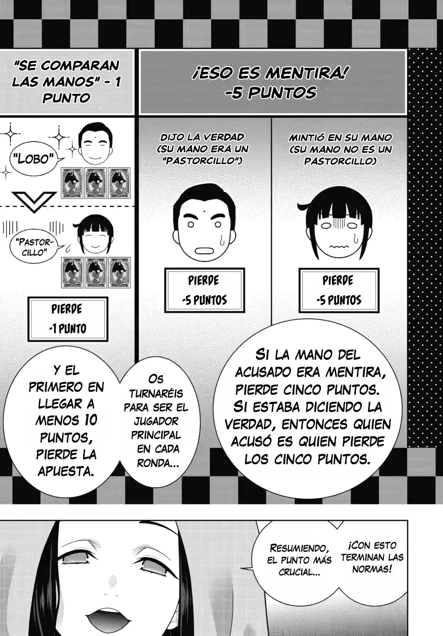Kakegurui: Compulsive Gambler Capitulo 121 página 13