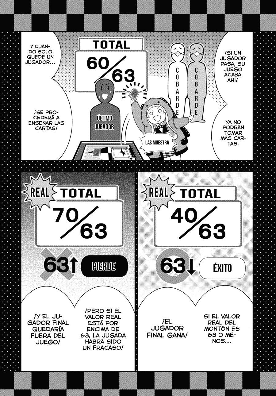 Kakegurui: Compulsive Gambler Capitulo 54 página 17