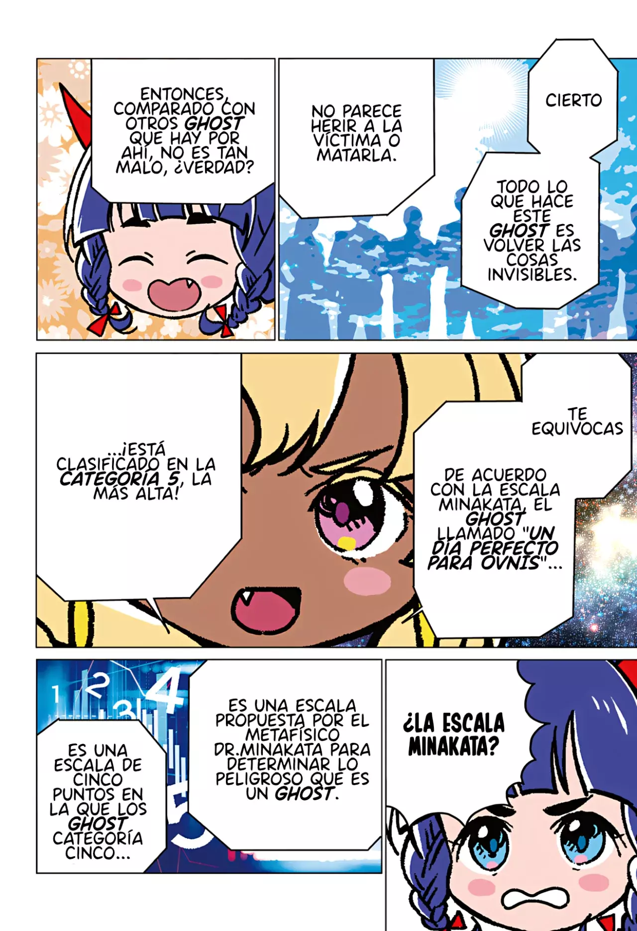Ghost Fixers Capitulo 6 página 3