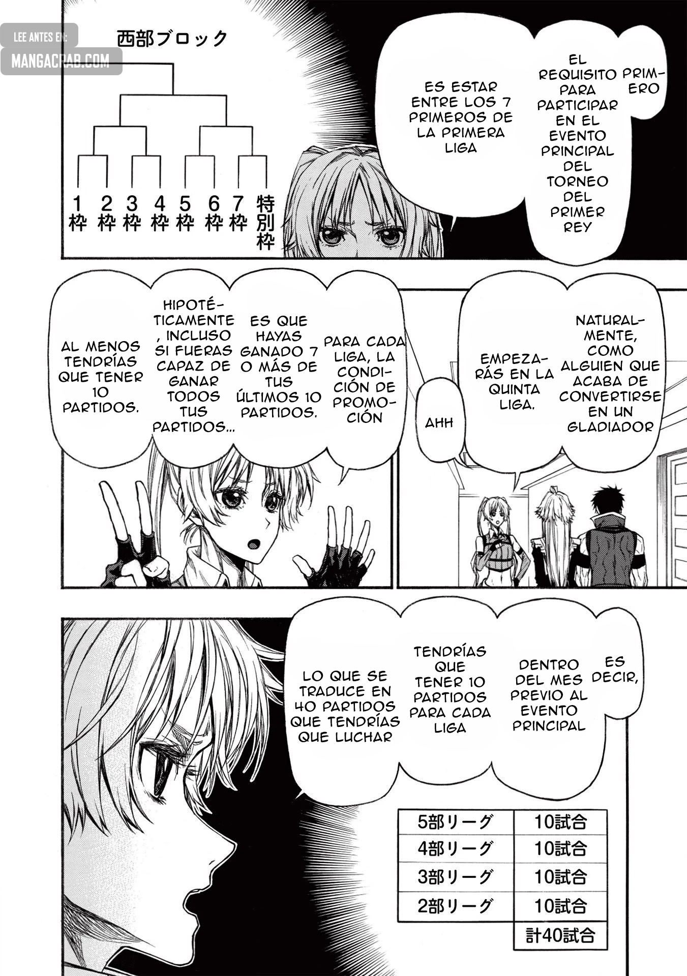 Shinmai Ossan Bouken-sha, Saikyou paati ni shinu hodo kitae rarete Muteki ni naru Capitulo 16 página 15