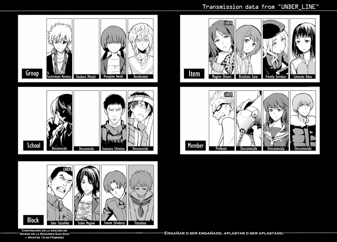 Toaru Majutsu no Index Capitulo 135: Laboratorio de Partículas del Distrito 18 – Item página 24