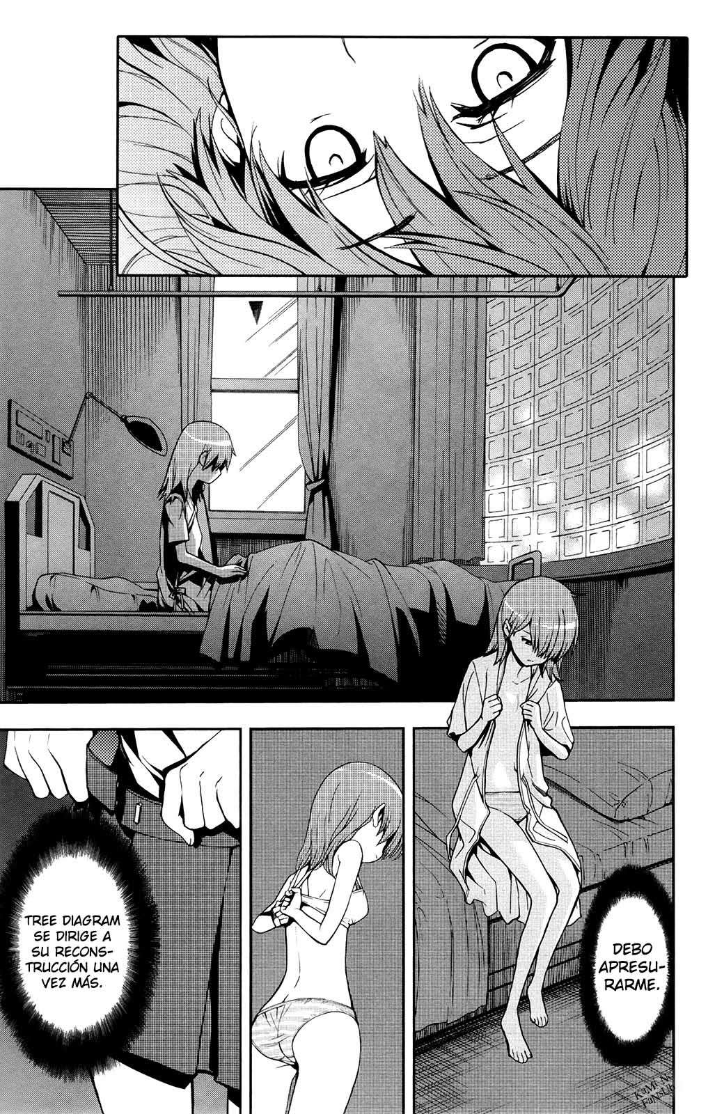Toaru Majutsu no Index Capitulo 62: Teleport vs Move Point página 2