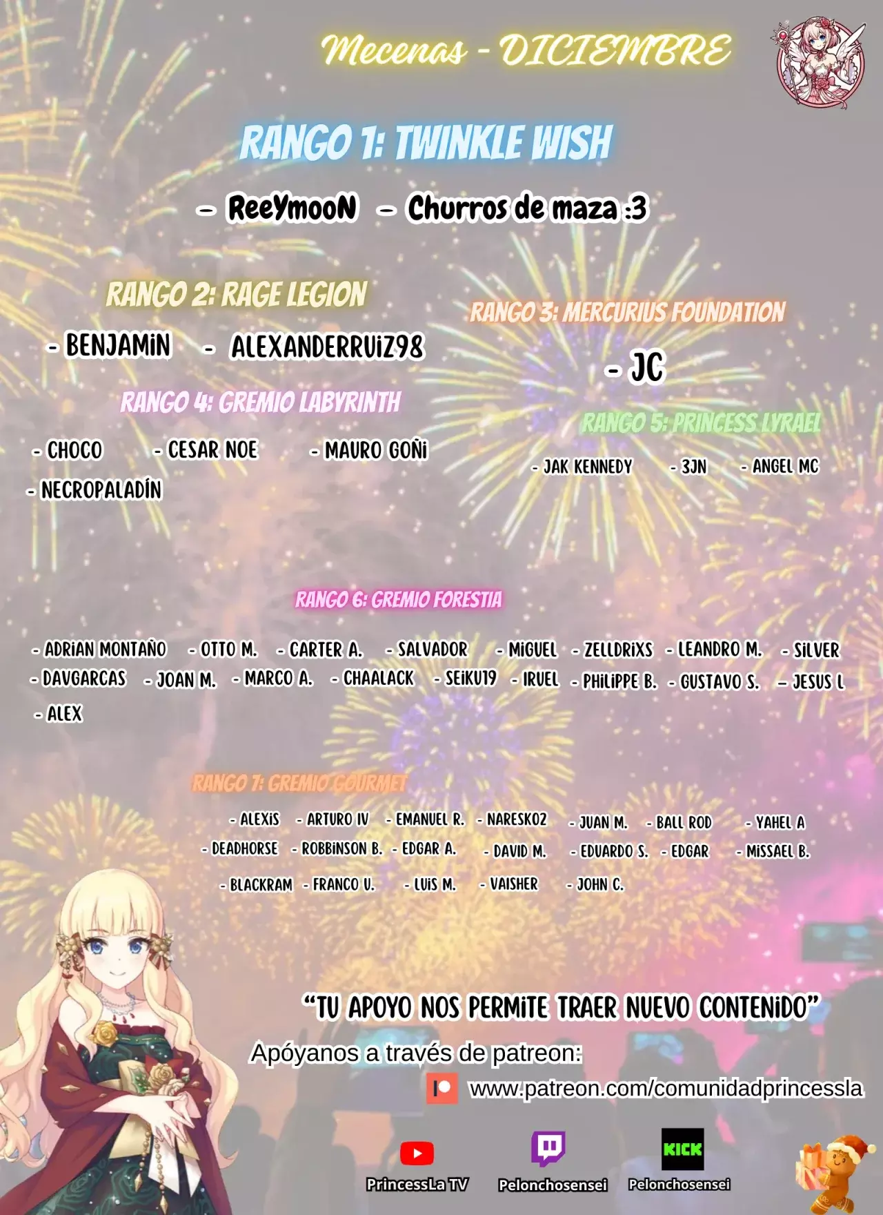 Chanto Suki tte Ieru Ko Musou Capitulo 3 página 2