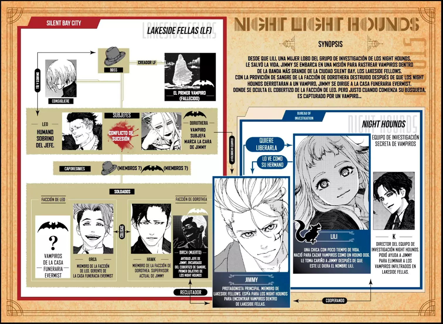 Night Light Hounds Capitulo 4.9: Episodio Especial página 3