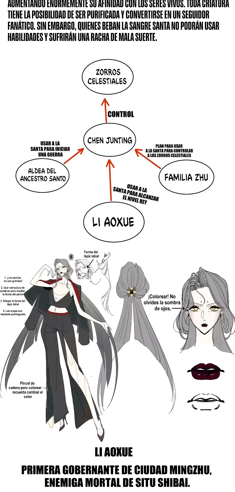 Hice un contrato conmigo mismo Capitulo 36 página 29