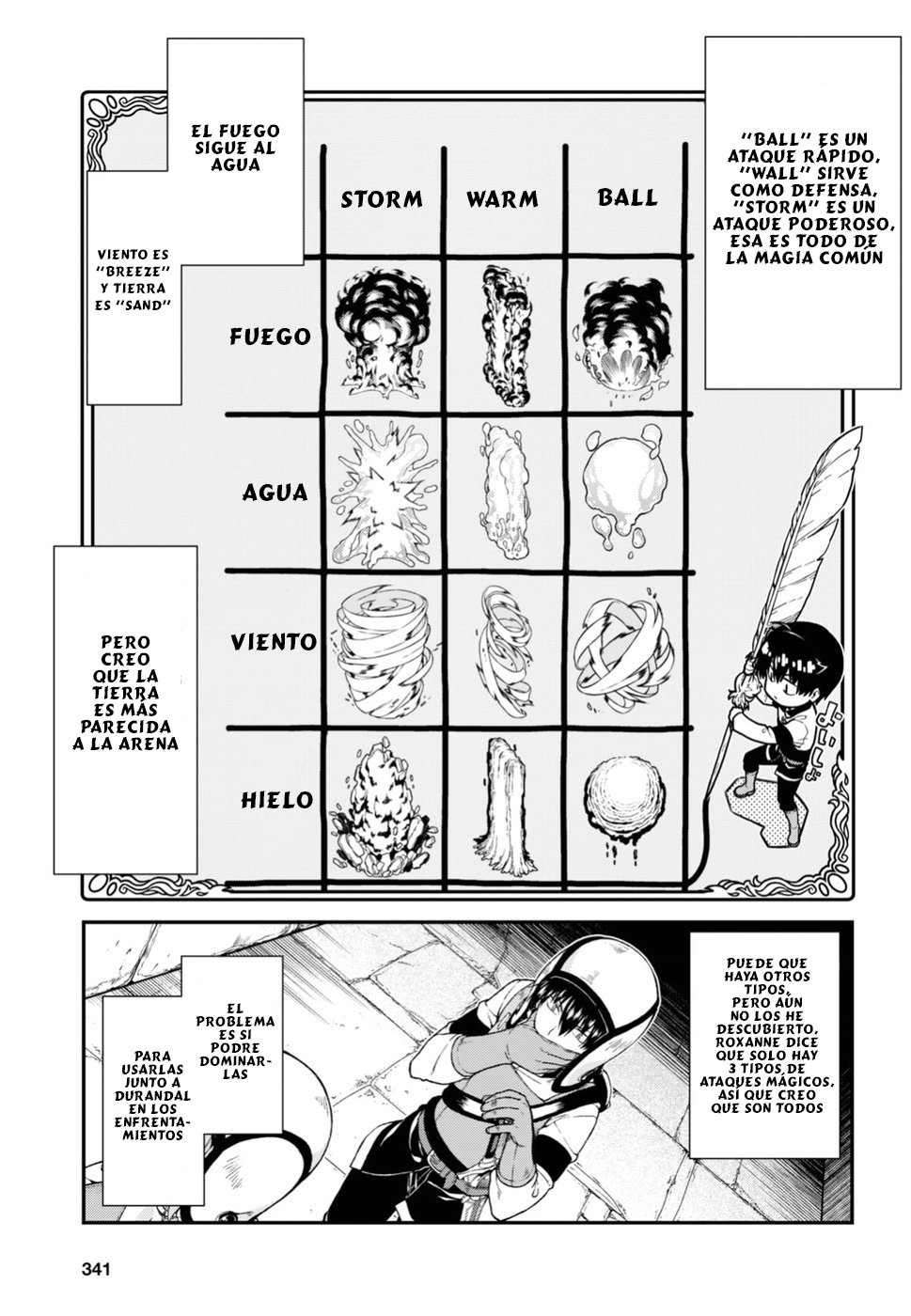Isekai Meikyuu de Dorei Harem wo Capitulo 10 página 22