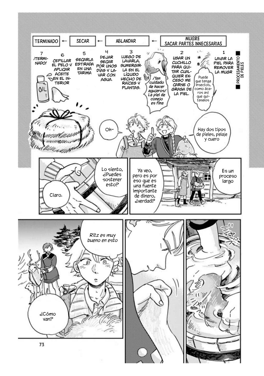 Hokuou Kizoku to Moukinzuma no Yukiguni Karigurashi Capitulo 15 página 8