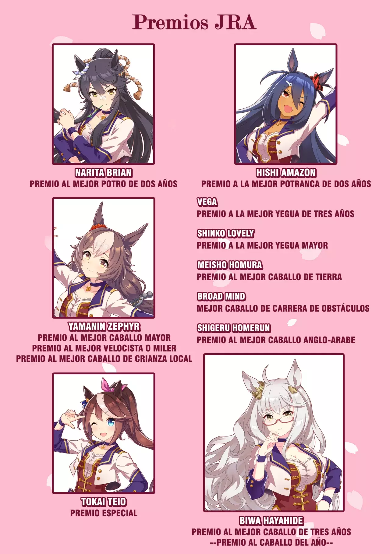 Uma Musume Pretty Derby: Star Blossom Capitulo 7: Haz tu Debut página 24