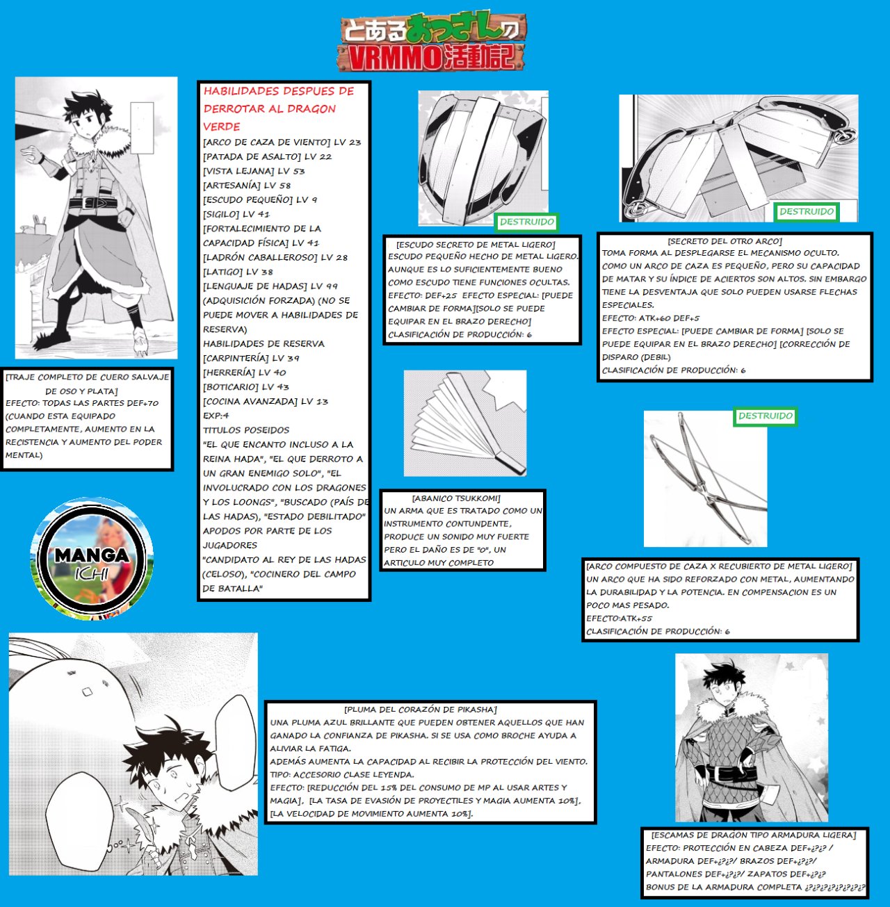 To aru Ossan no VRMMO Katsudouki Capitulo 47 página 28