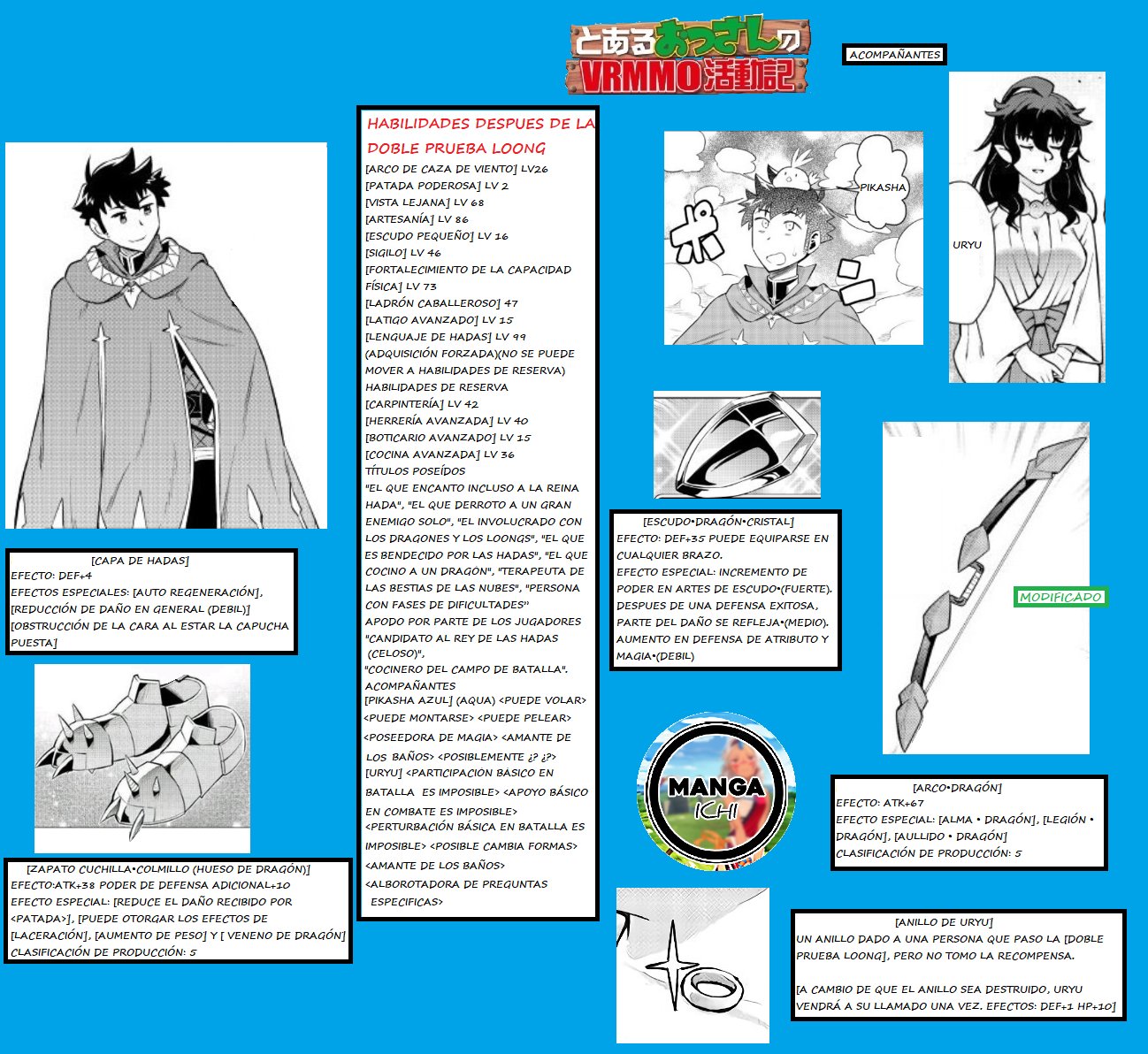 To aru Ossan no VRMMO Katsudouki Capitulo 47 página 29