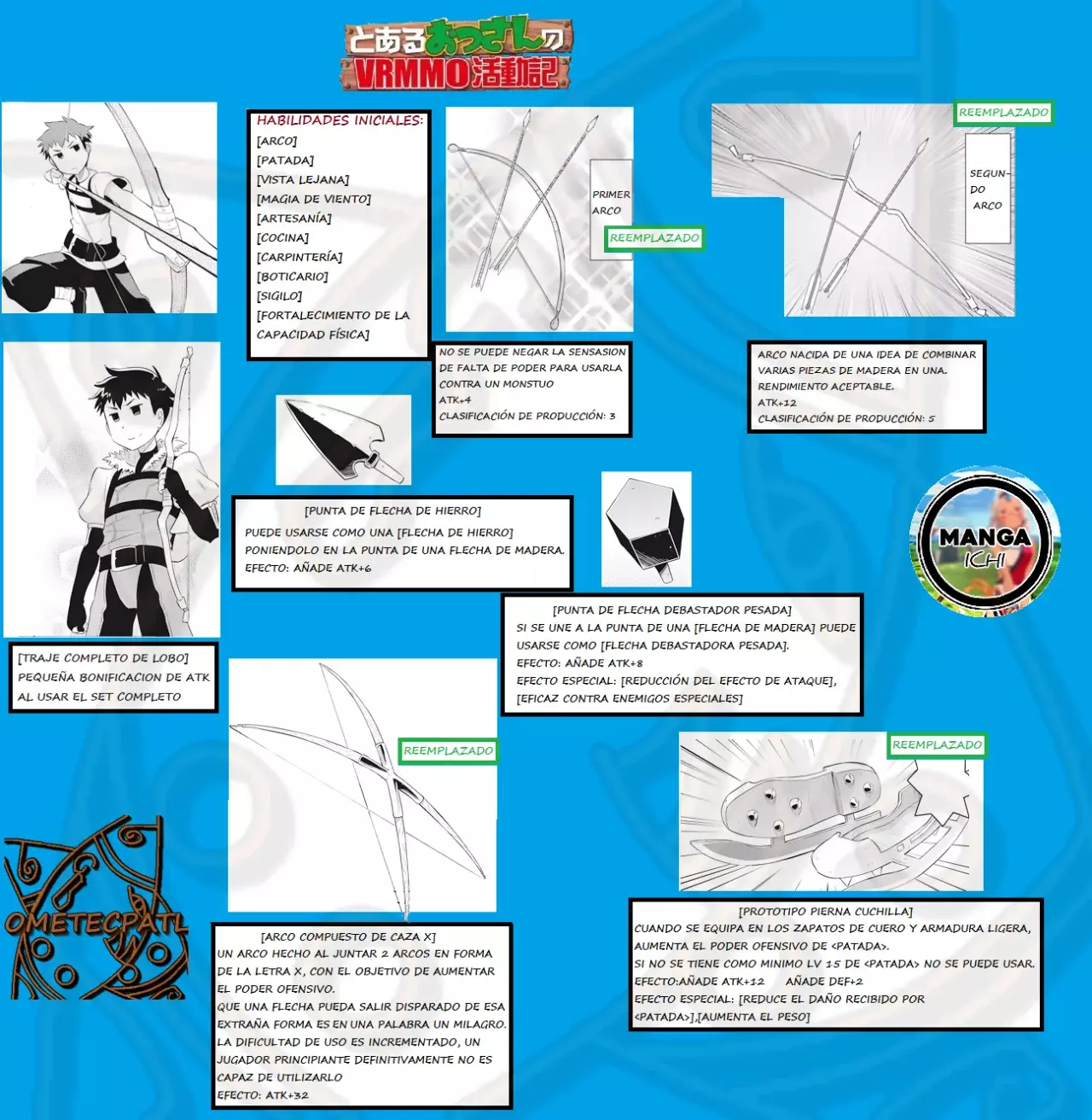 To aru Ossan no VRMMO Katsudouki Capitulo 95 página 25