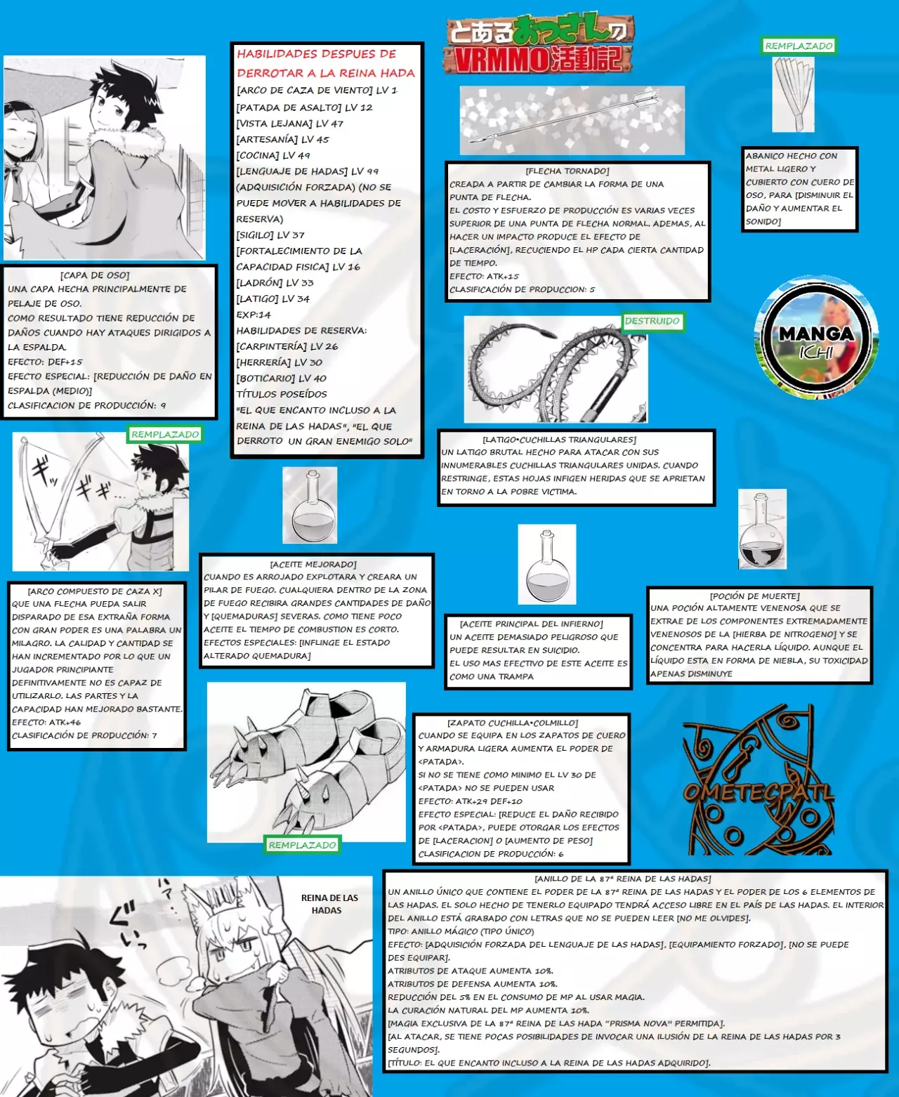 To aru Ossan no VRMMO Katsudouki Capitulo 95 página 26