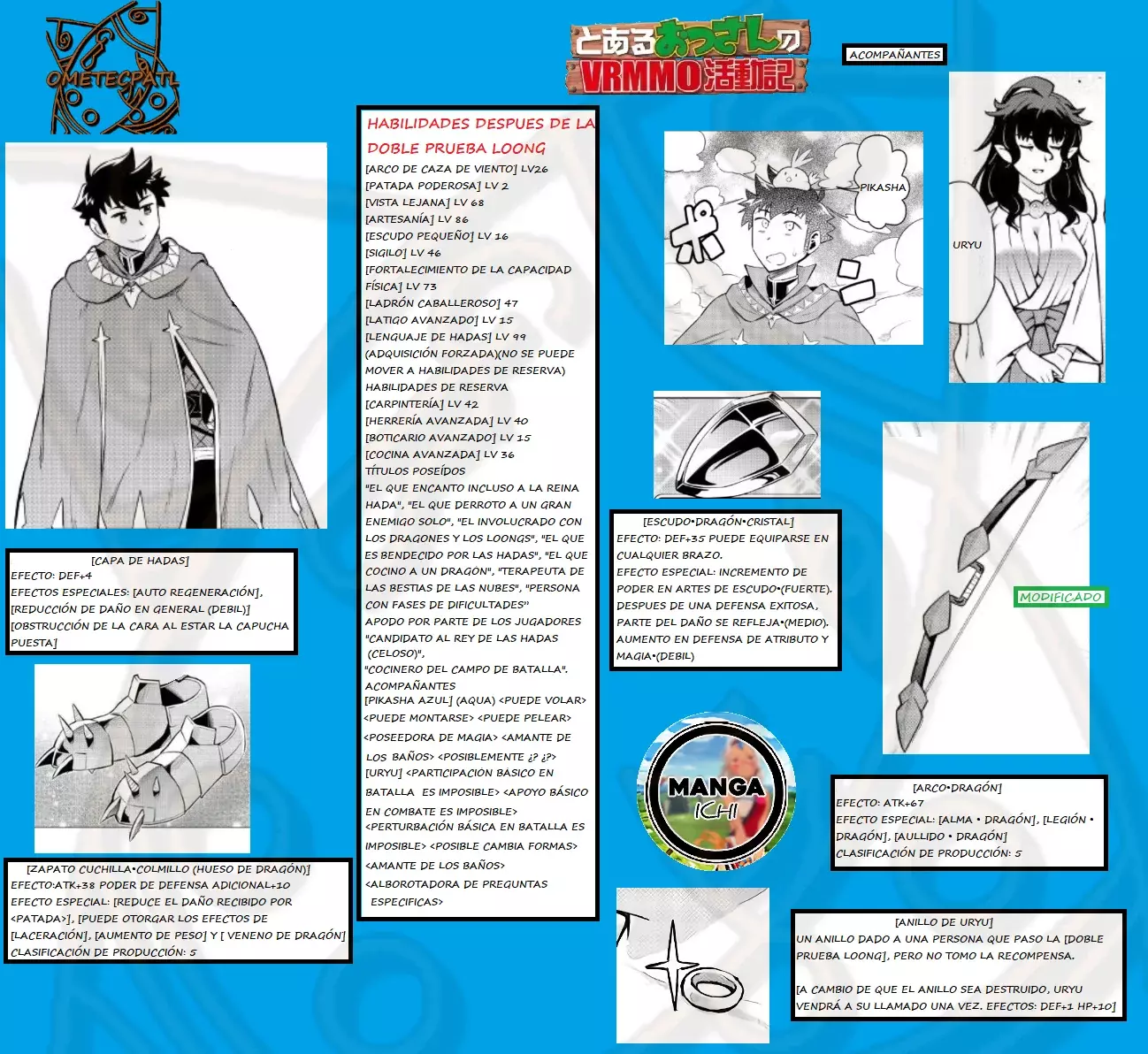 To aru Ossan no VRMMO Katsudouki Capitulo 95 página 28