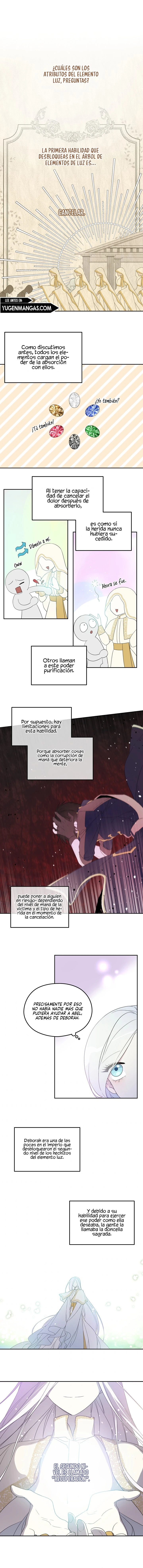 Me Convertí en la Madrastra del Protagonista Capitulo 33 página 3
