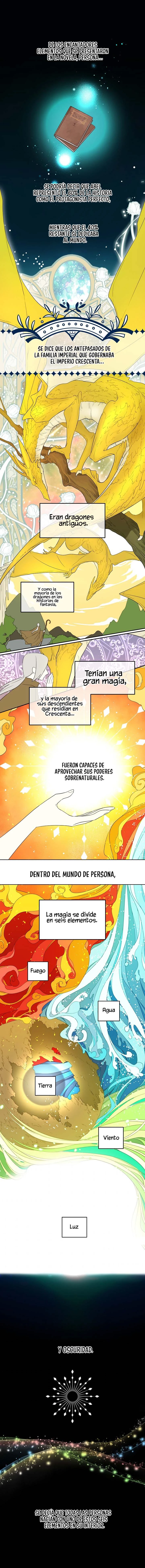 Me Convertí en la Madrastra del Protagonista Capitulo 6 página 3