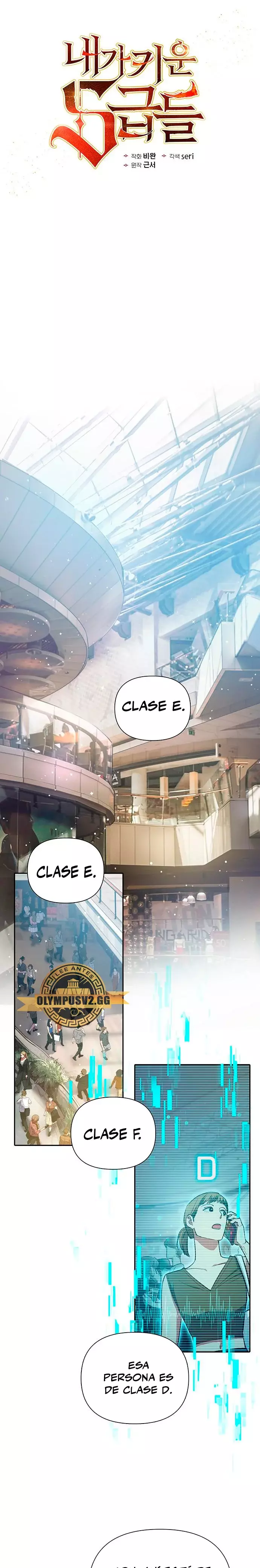 Las clases S que crié Capitulo 109 página 2