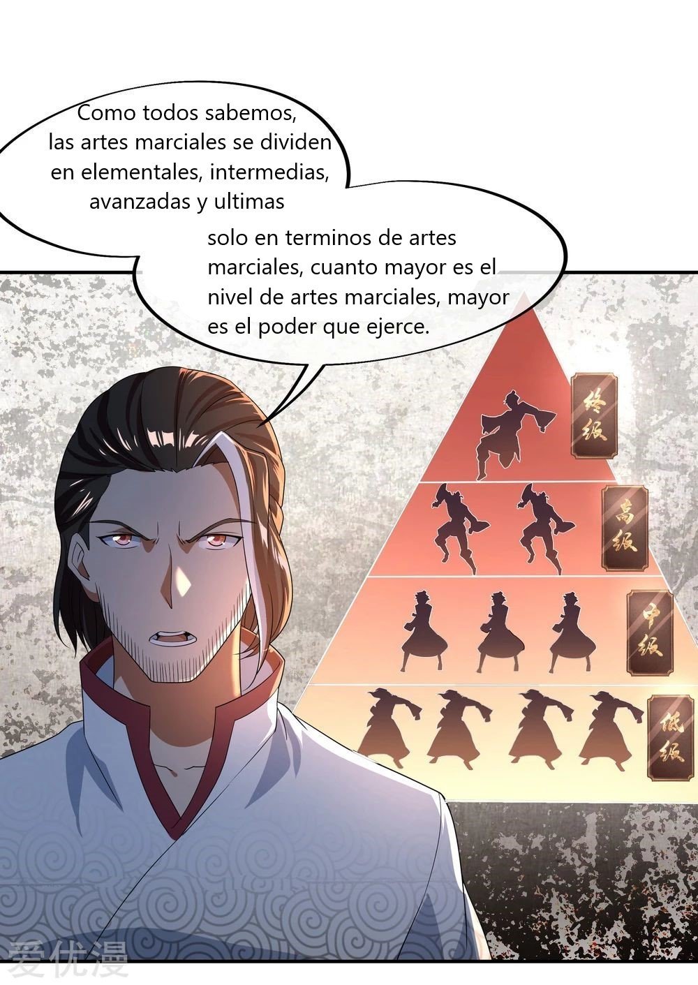 Peerless Battle Spirit Capitulo 29 página 6