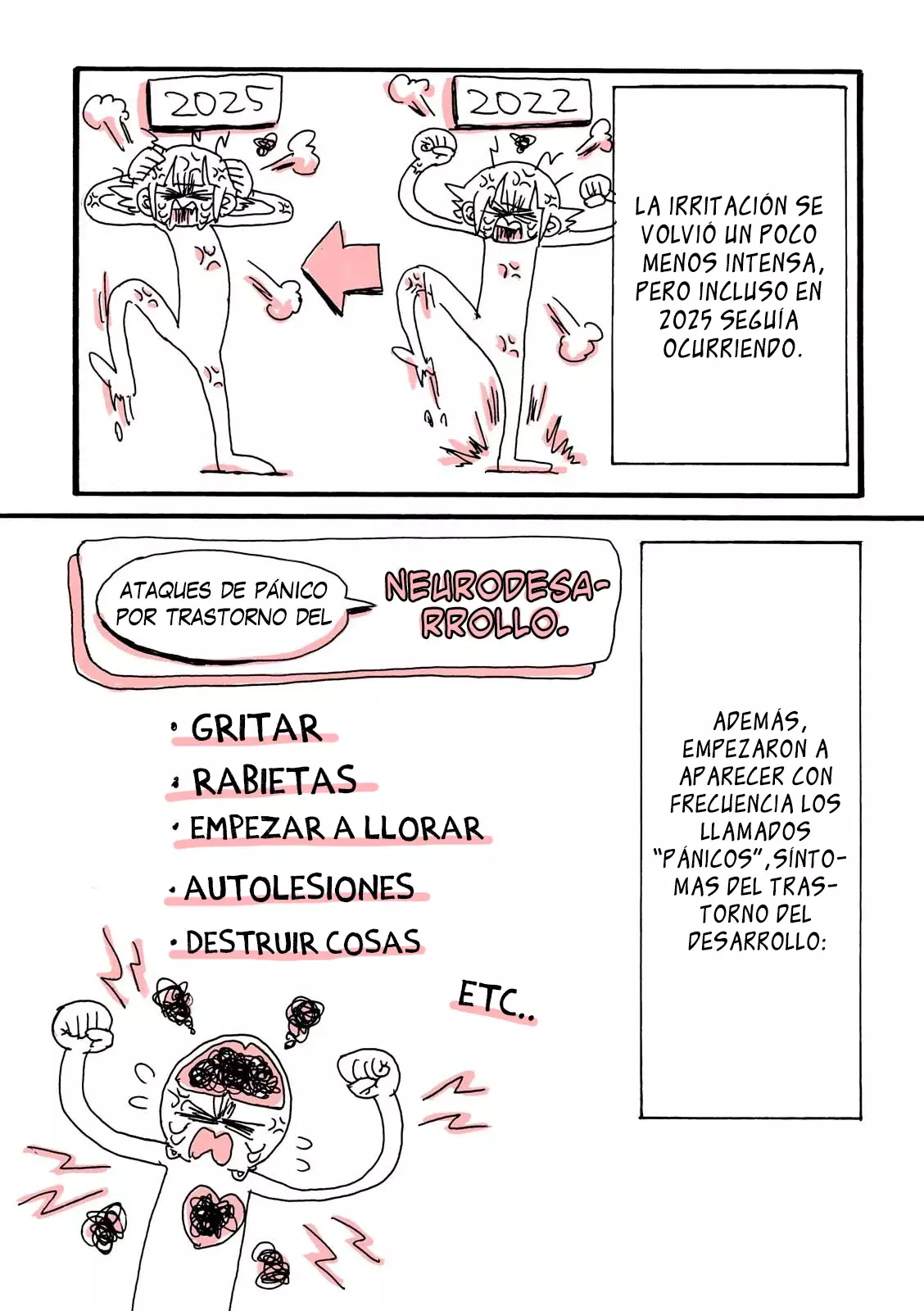 Reporte de cómo escapé del infierno de esforzarme demasiado Capitulo 3: Luchando contra los "calambres mentales". página 14