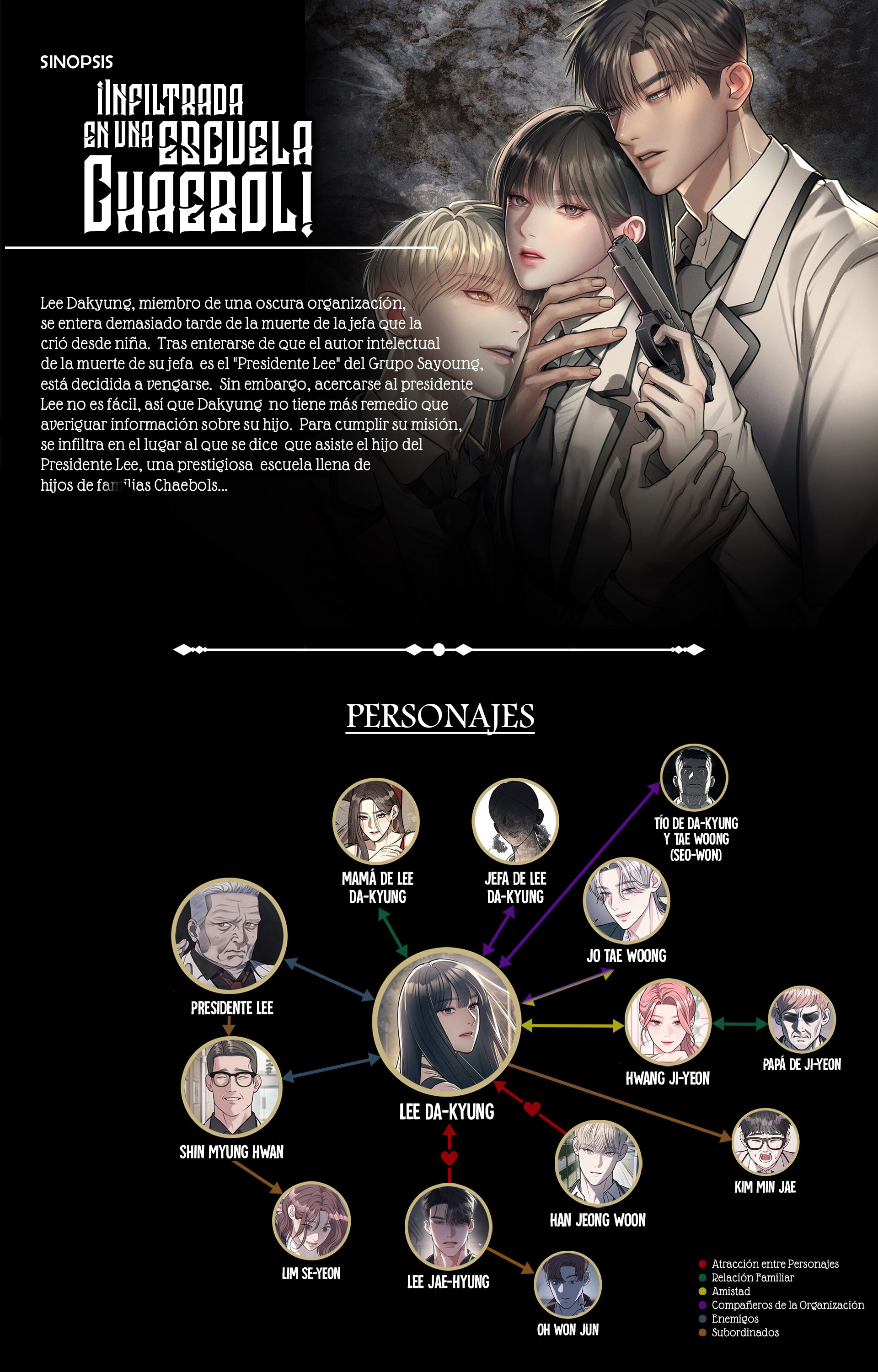 Undercover! Chaebol High School Capitulo 36 página 2