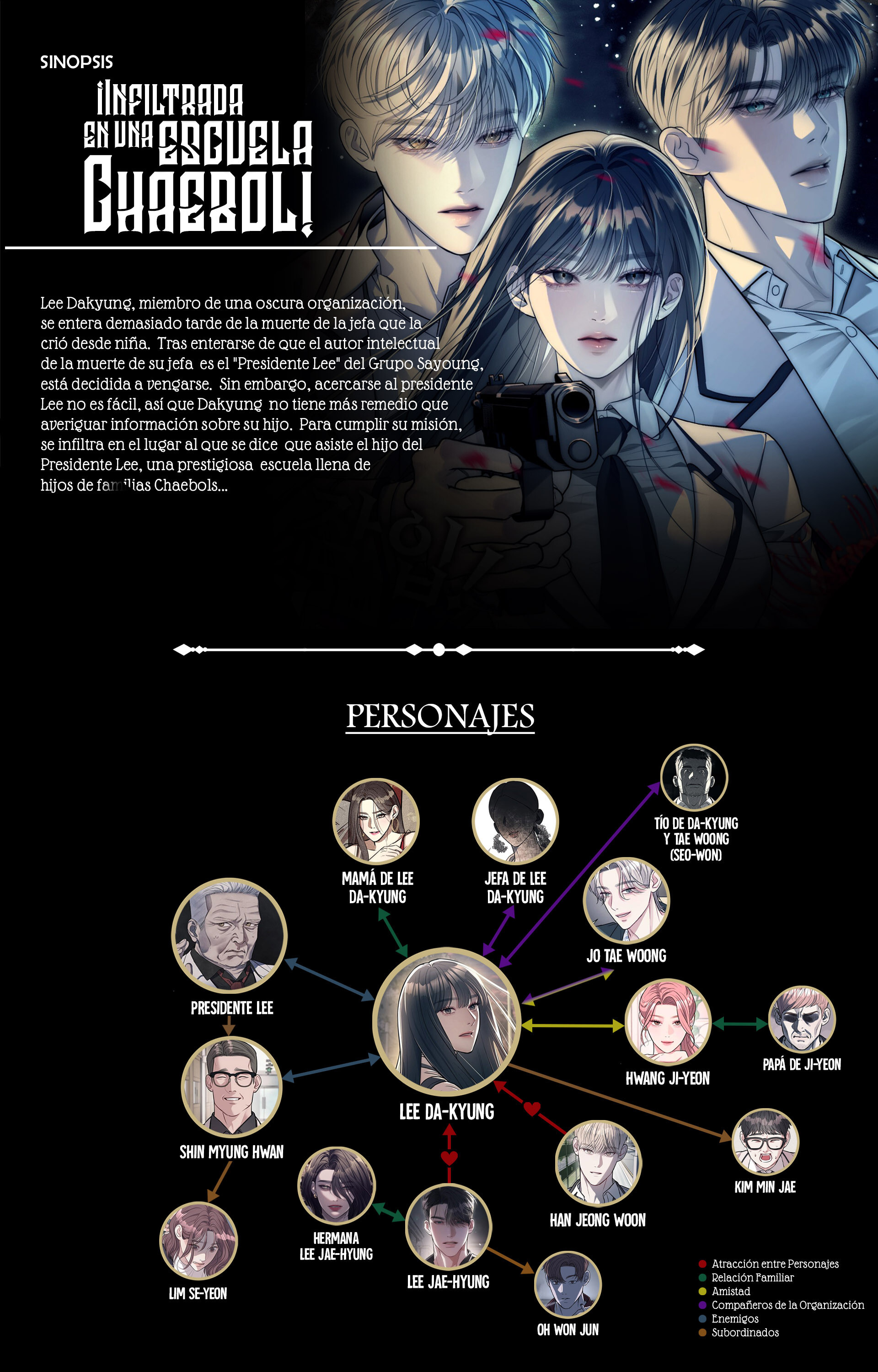 Undercover! Chaebol High School Capitulo 46 página 2