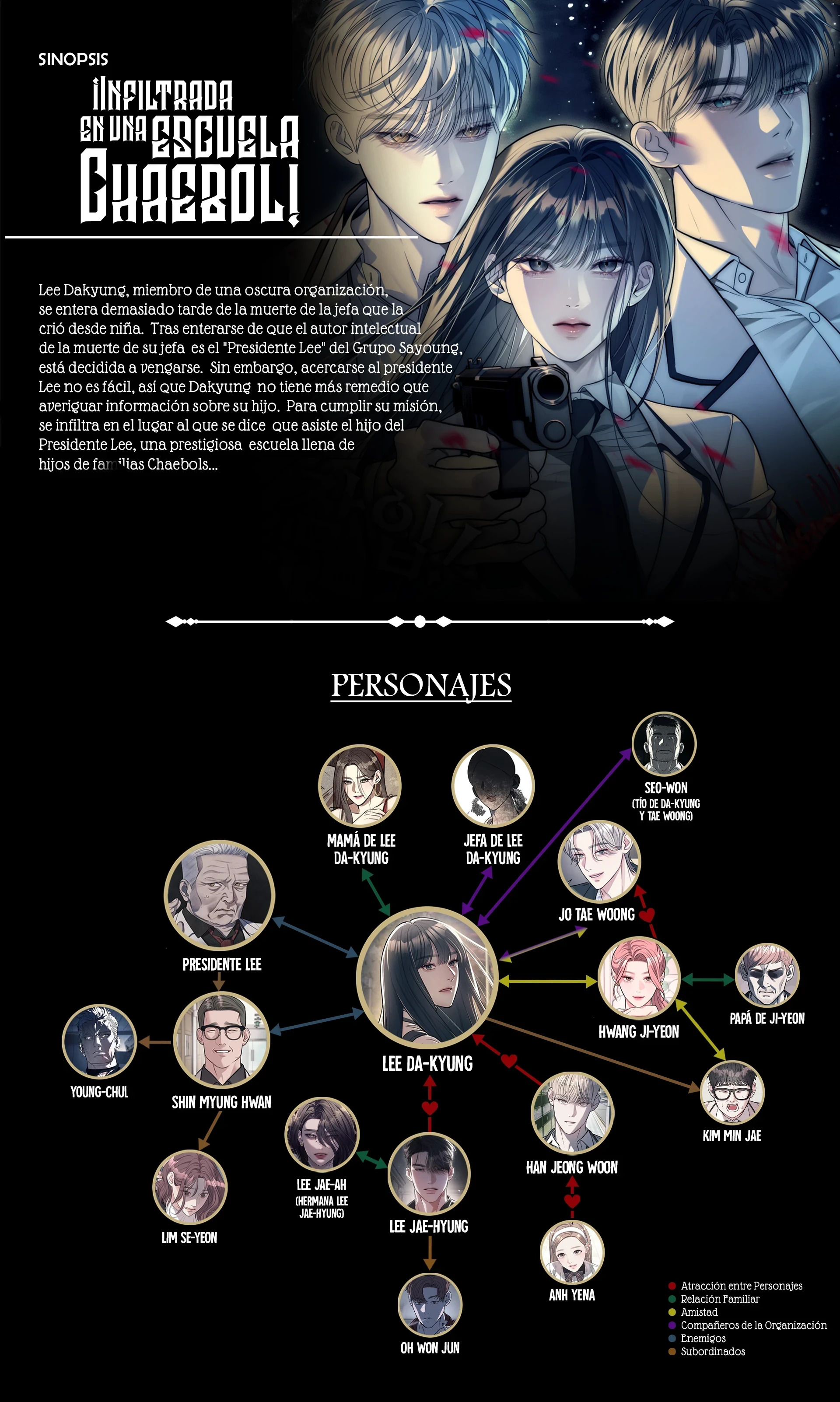 Undercover! Chaebol High School Capitulo 71 página 2