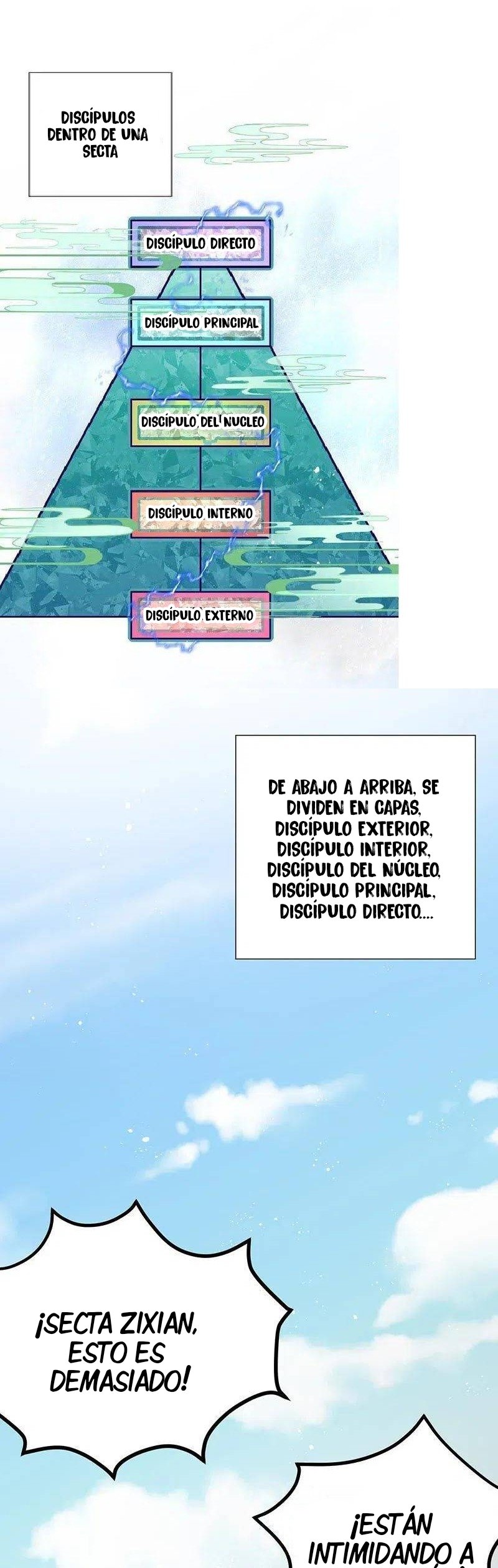 Female Cultivators Are After Me Capitulo 34 página 3