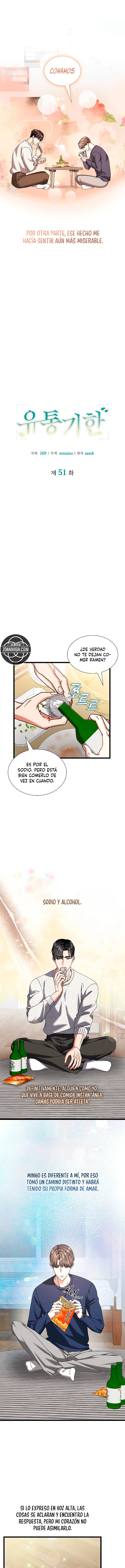 Fecha de caducidad Capitulo 51 página 4