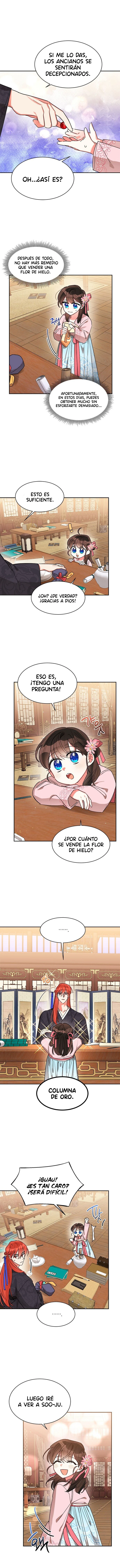 Soy La Preciosa Hija Del Gran Villano Del Mundo De Fantasía Capitulo 20 página 5