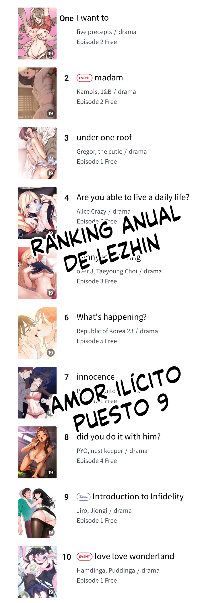 Amor Ilícito Capitulo 52 página 19