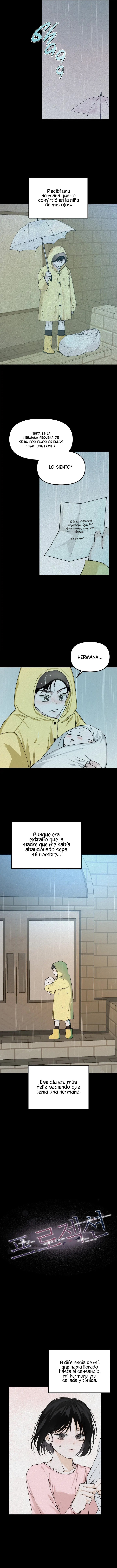 Proyeccion Capitulo 13 página 2