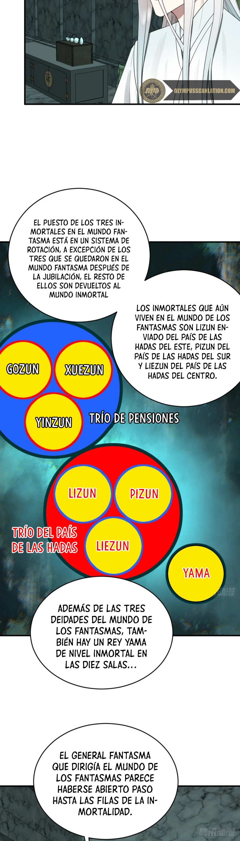 Mis 3000 Años Hacia el Reino Celestial Capitulo 192 página 22