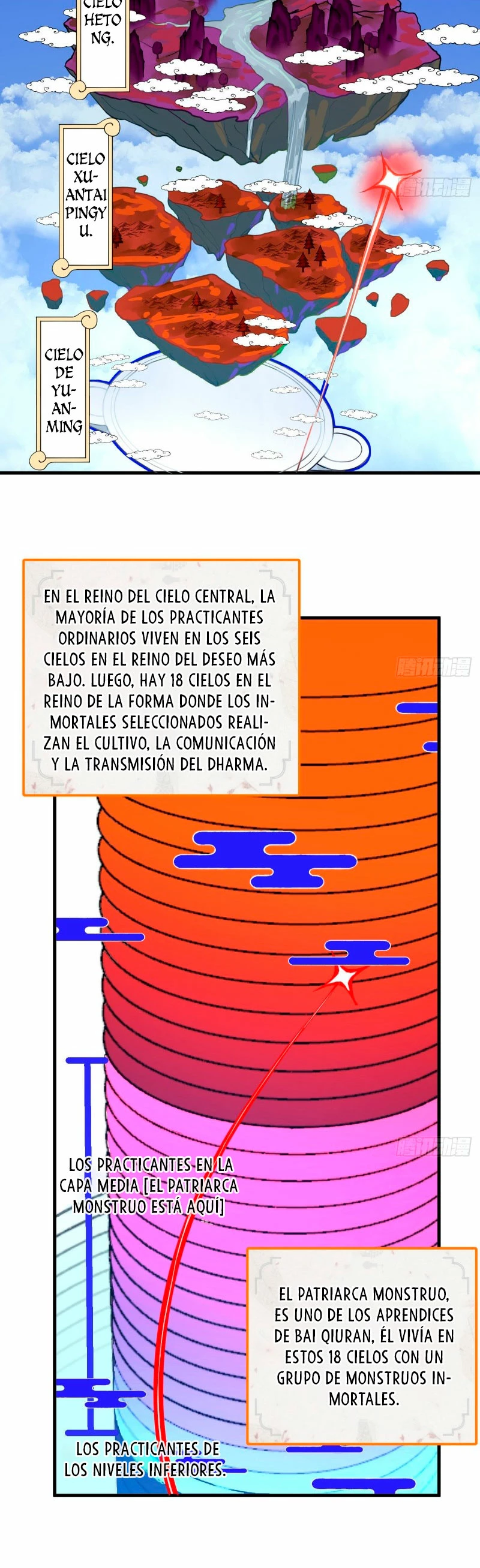 Mis 3000 Años Hacia el Reino Celestial Capitulo 240 página 24