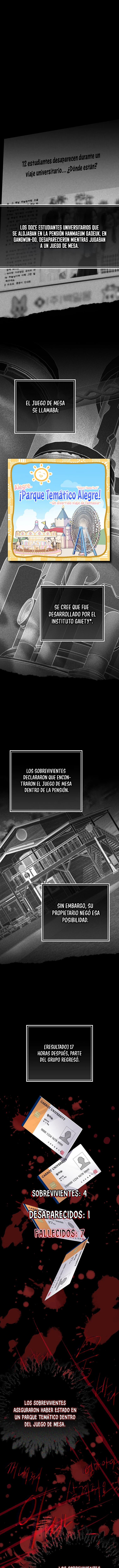 Aunque me metí en una historia de terror, aún tengo que ir a trabajar Capitulo 22 página 3