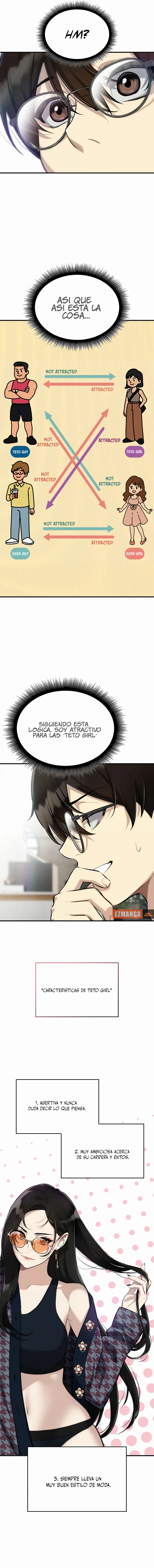 Teto x Egen Capitulo 1 página 5