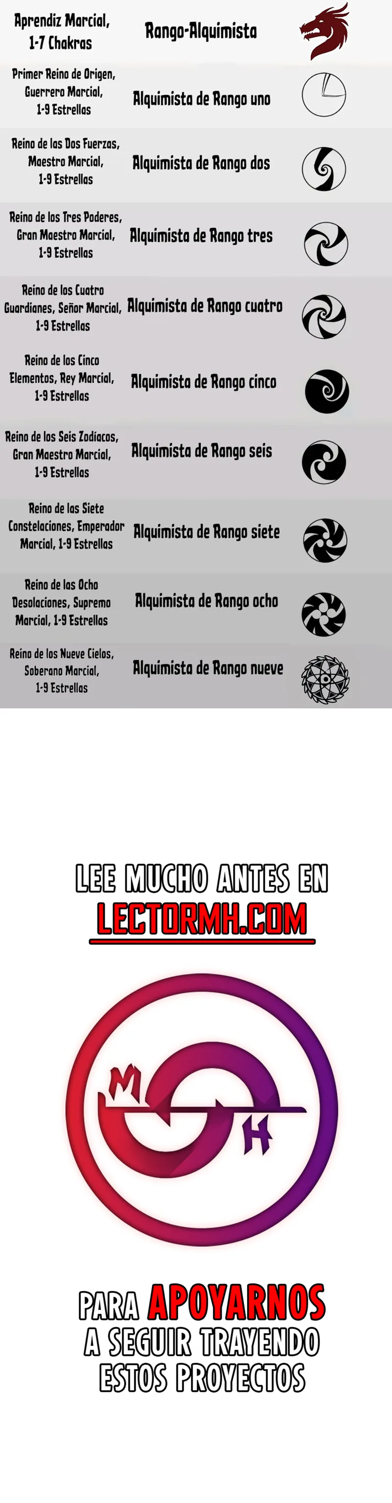 El Antiguo Soberano de la Eternidad Capitulo 507 página 13