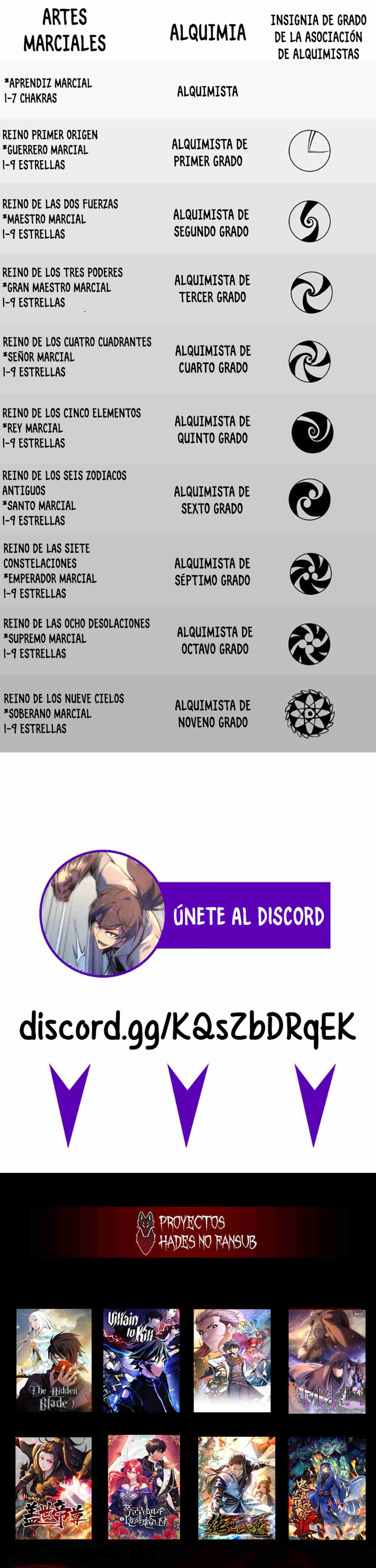 El Antiguo Soberano de la Eternidad Capitulo 511 página 34