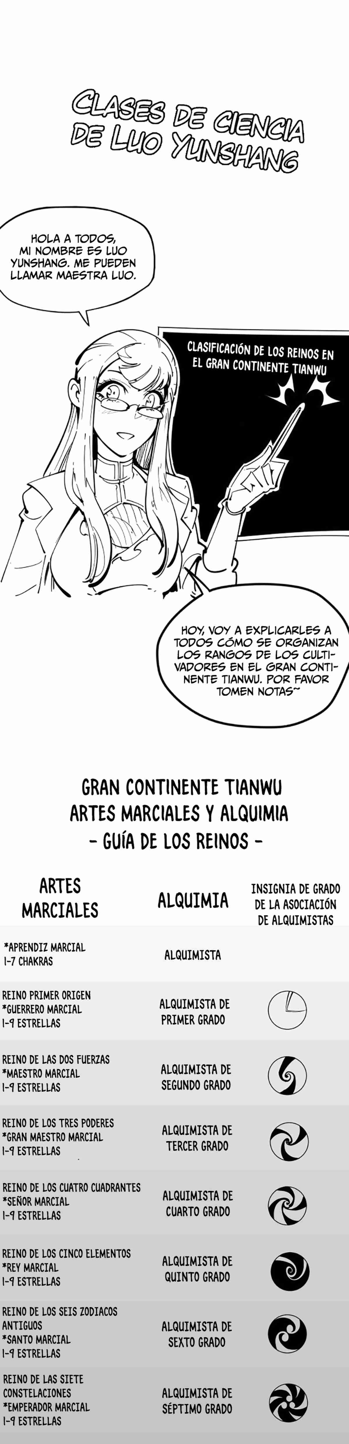 El Antiguo Soberano de la Eternidad Capitulo 513 página 44