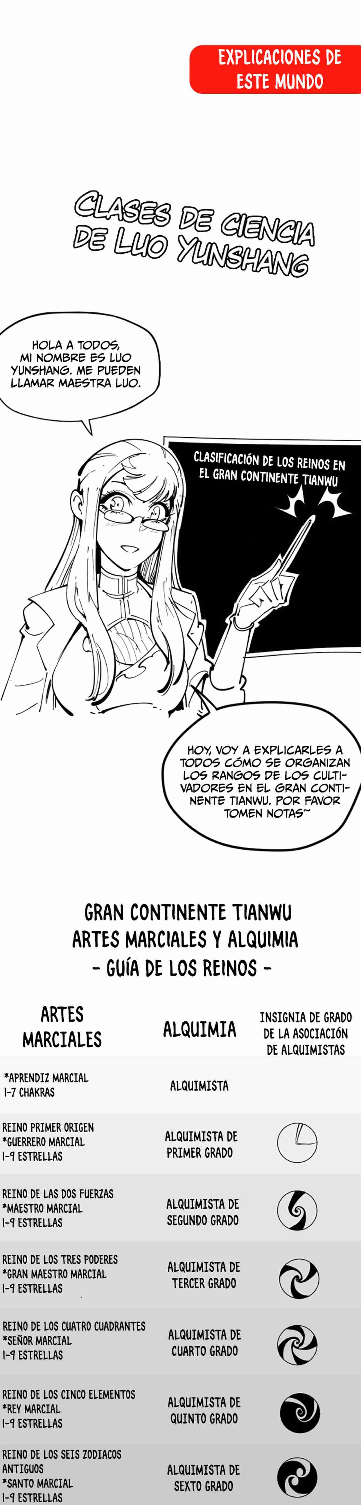 El Antiguo Soberano de la Eternidad Capitulo 514 página 45
