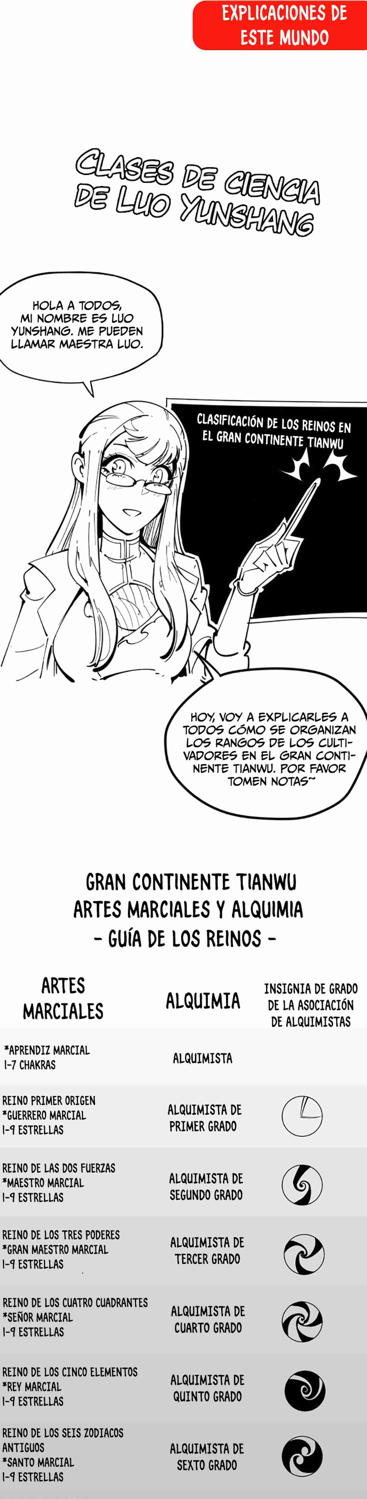 El Antiguo Soberano de la Eternidad Capitulo 518 página 41