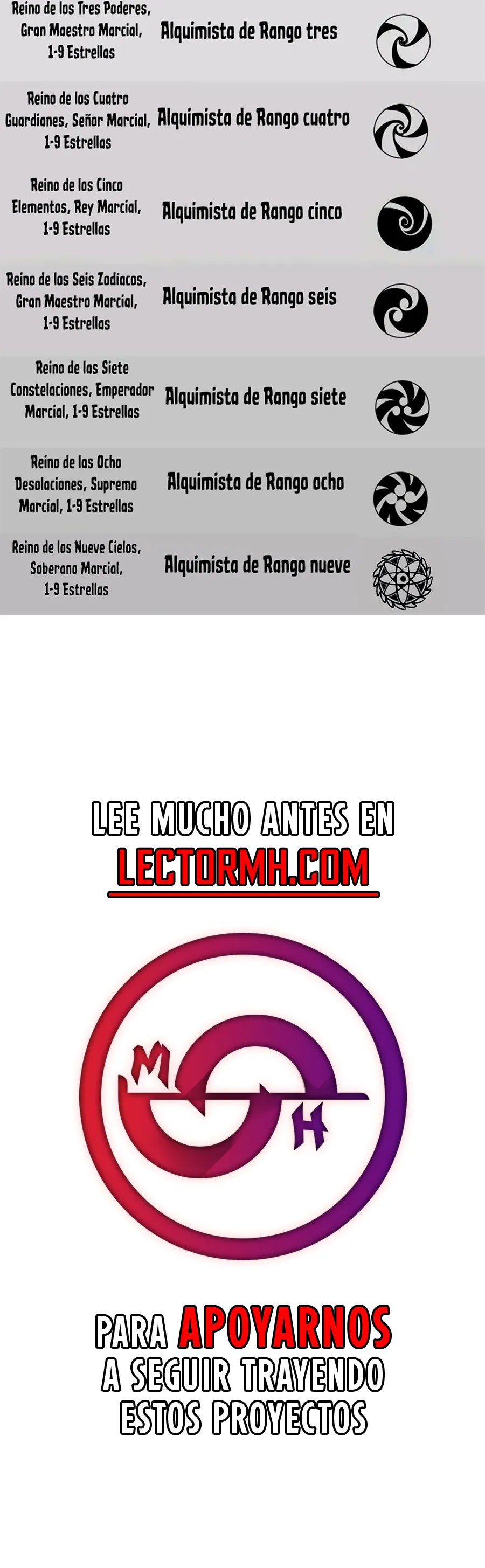 El Antiguo Soberano de la Eternidad Capitulo 520 página 14