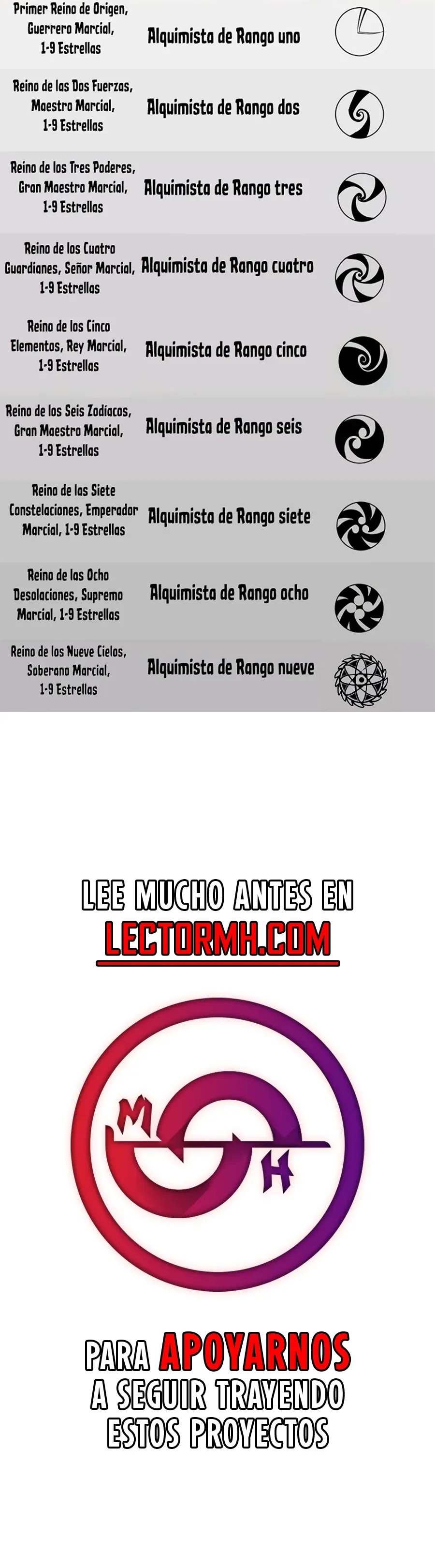 El Antiguo Soberano de la Eternidad Capitulo 525 página 16