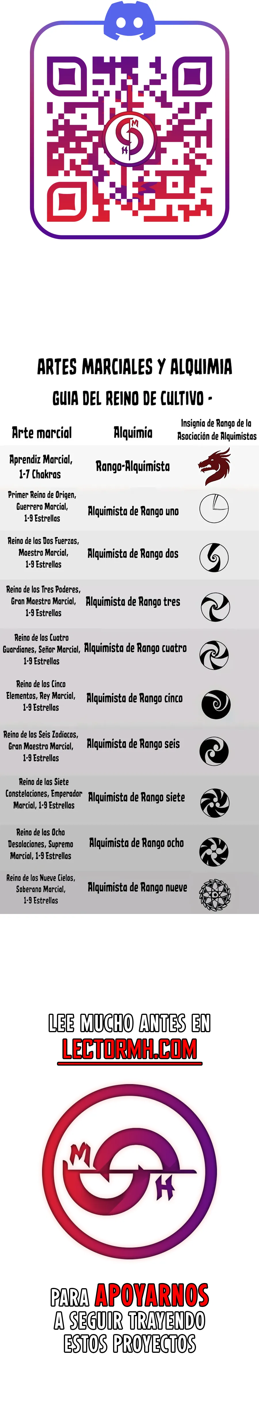 El Antiguo Soberano de la Eternidad Capitulo 528 página 14