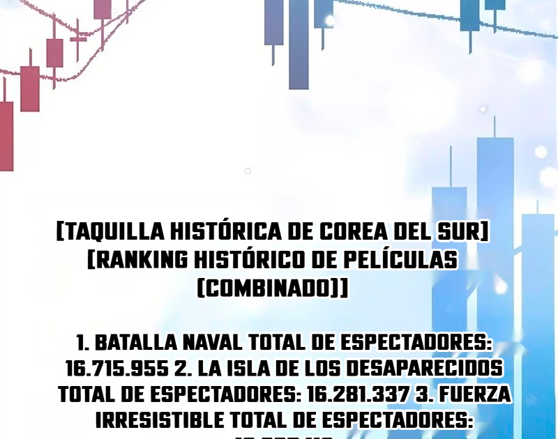 Me Confundieron con un Monstruoso Actor Genio Capitulo 109 página 87